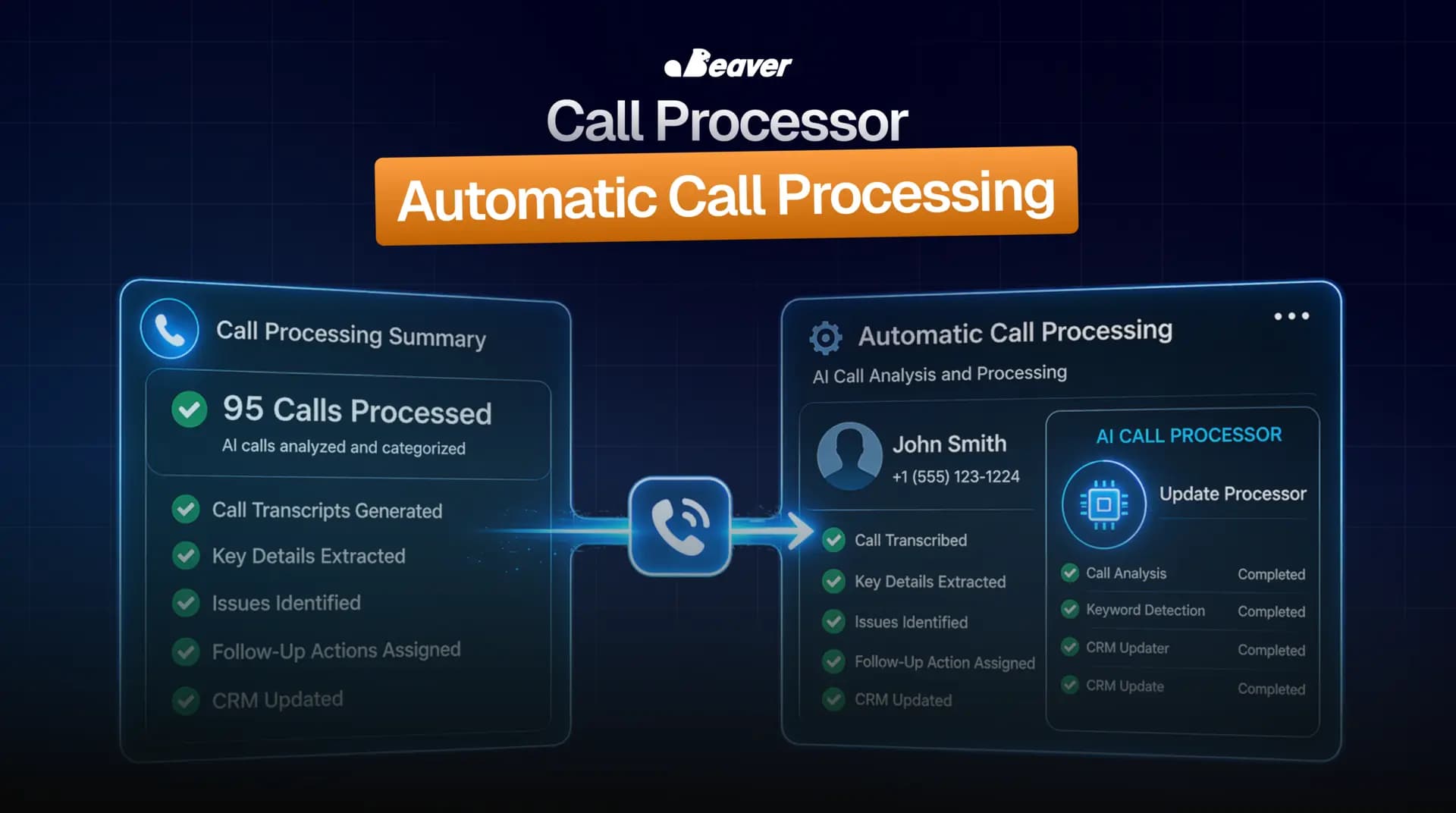 OpenClaw Call Processor pipeline turning a call transcript into assigned ClickUp tasks